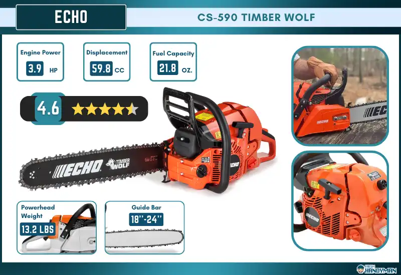 Echo CS-590 Timber Wolf