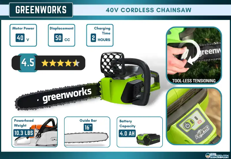 Greenworks 40V Cordless Chainsaw – Battery Powered