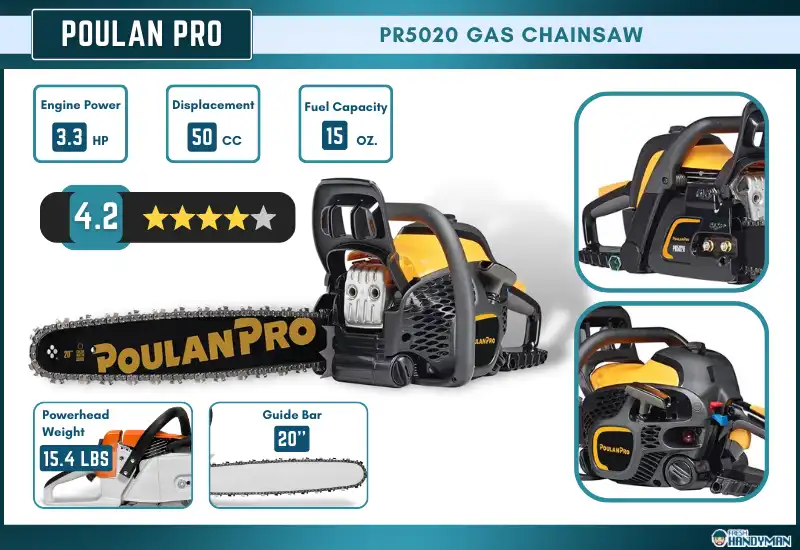 Poulan Pro PR5020 Gas Chainsaw - Best for Money
