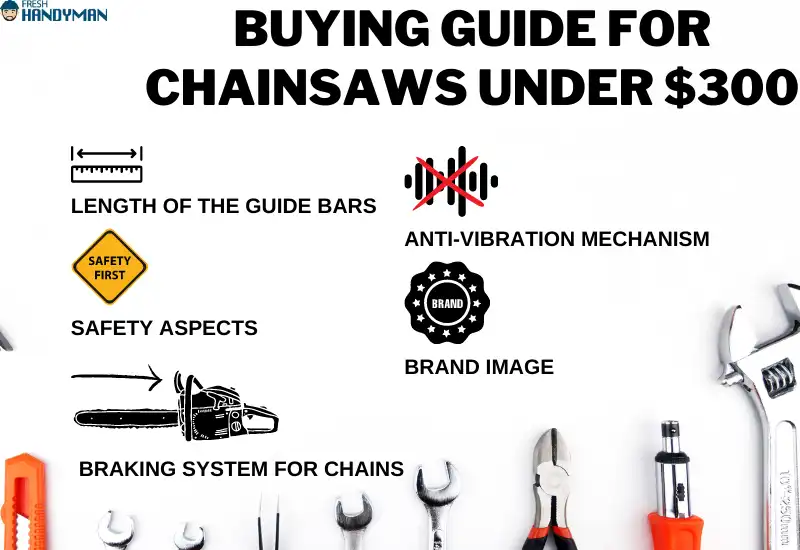 Buying Guide For Chainsaws Under $300