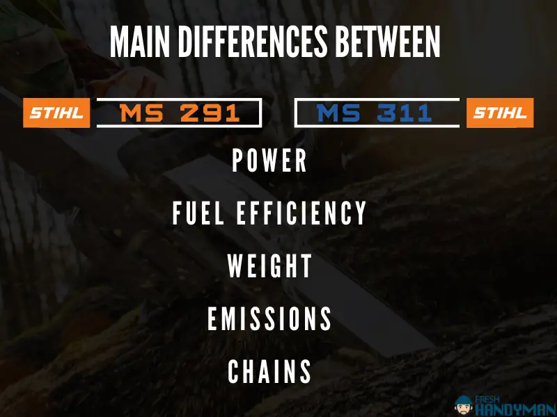 stihl 291 vs 311