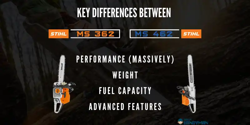 stihl 362 vs stihl 462