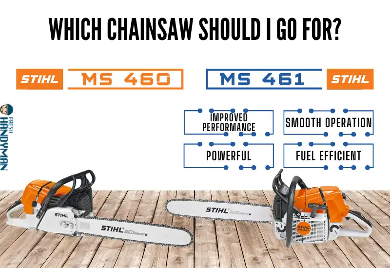 Which Chainsaw Should I Go For