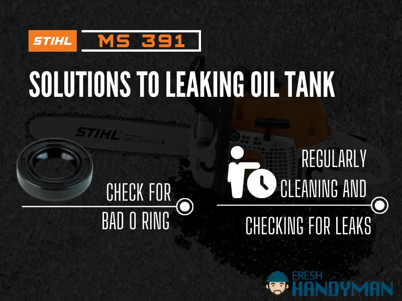 Leaking Oil Tank