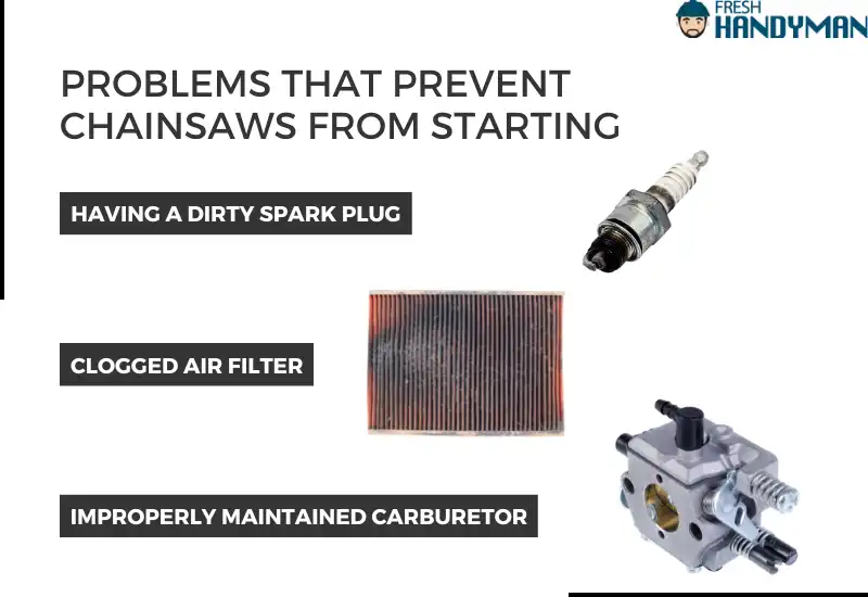 Problems That Prevent Chainsaws From Starting