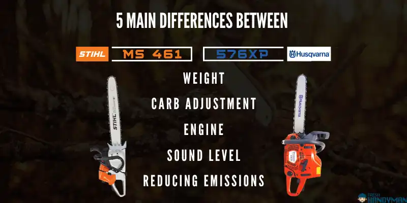 Difference Between Stihl MS 461 and Husqvarna