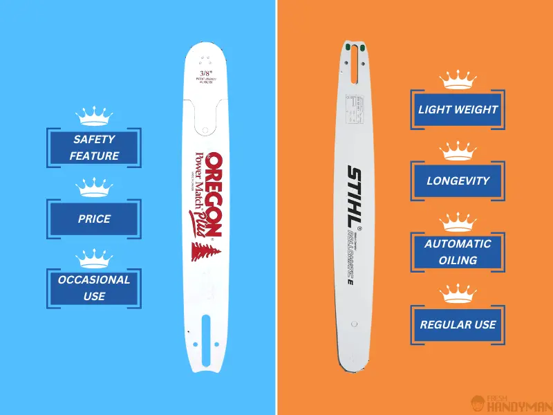 Difference Between Stihl and Oregon Bars