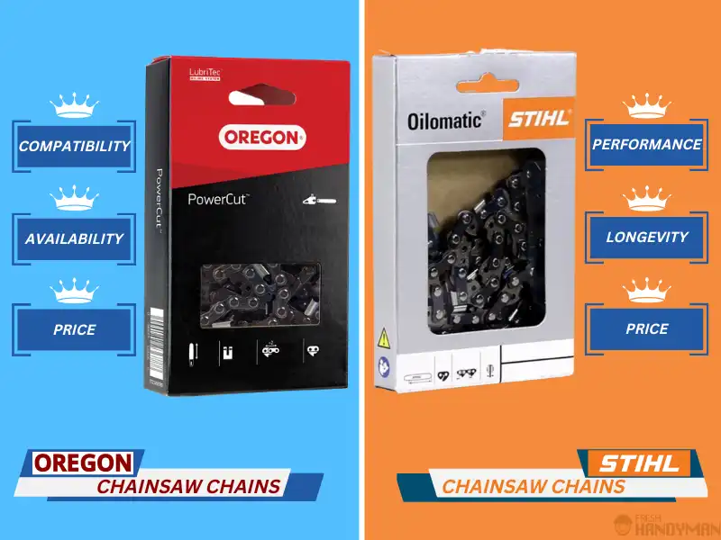 Differences Between Stihl and Oregon Chains