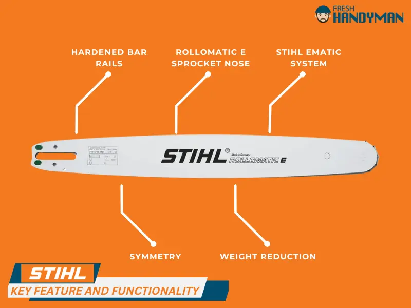 Key Features of Stihl Chainsaw Bars