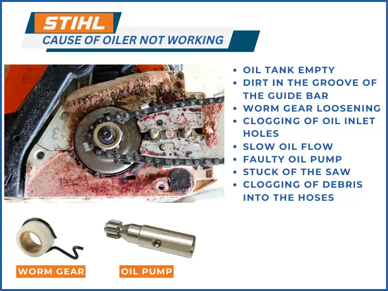 cause of oiler not working on stihl chainsaw