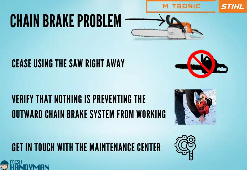 Chain Brake Problem