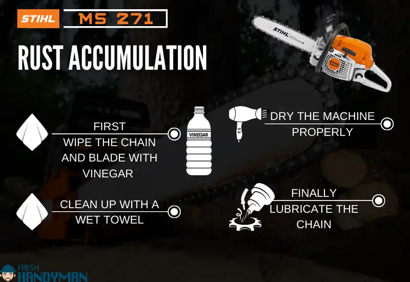 rust accumulation problem and solution