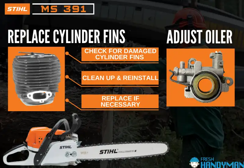 Replace Cylinder Fins, Adjust Oiler