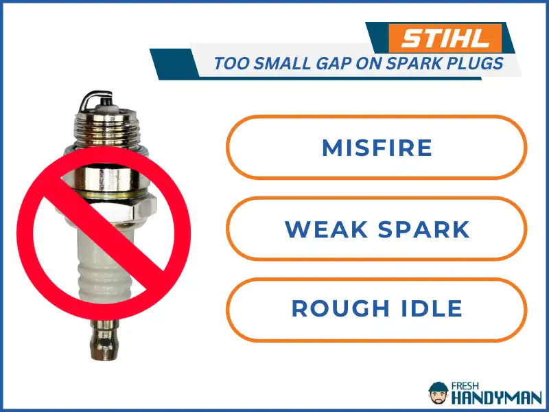 Spark Plug Gap Is Too Small