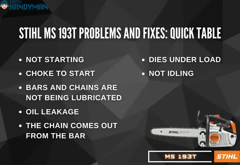Stihl MS 193T Problems And Fixes Quick Table