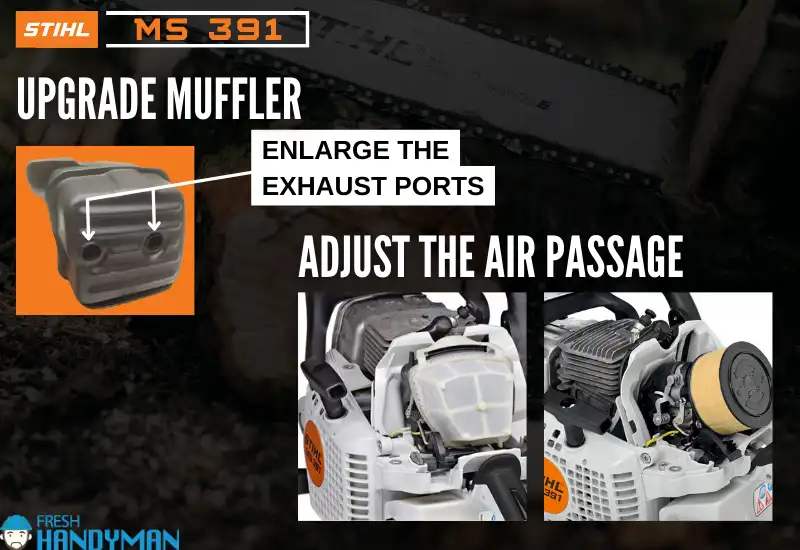 Upgrade muffler, adjust the air passage