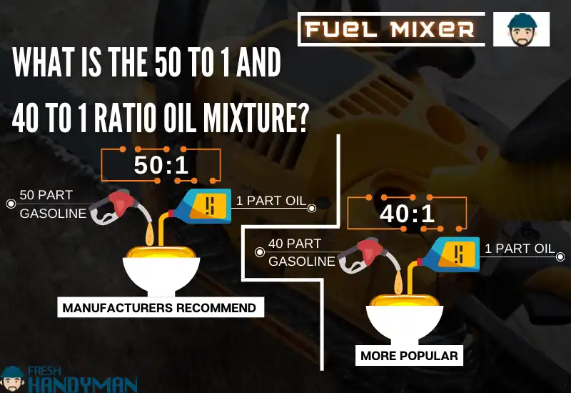 what is the 50 to 1 and 40 to 1 ratio oil mixture actually