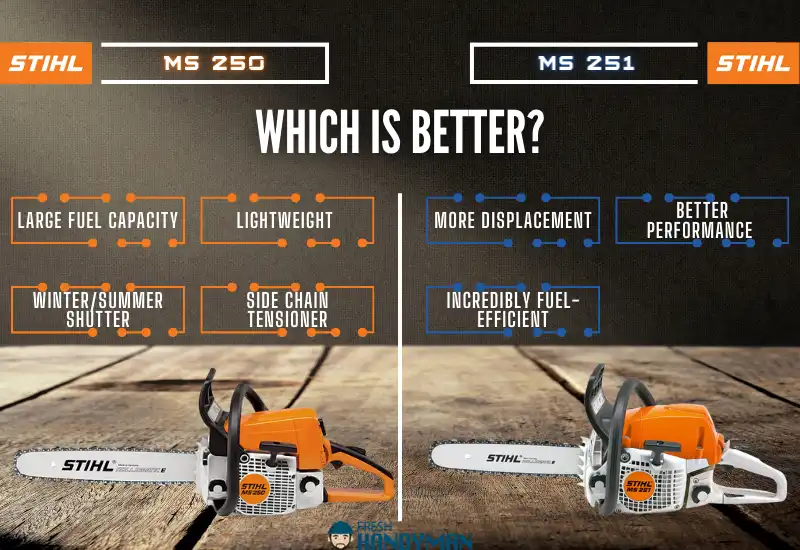 Which Is Better, Stihl MS250 Vs MS251