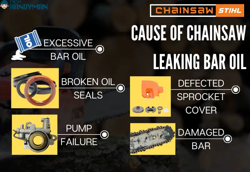 Why Does My Stihl Chainsaw Leak Bar Oil