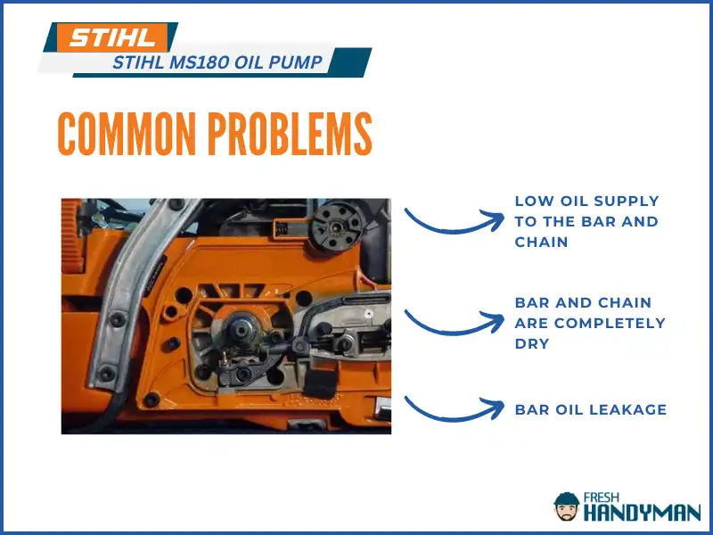 common problems of stihl ms180 oil pump