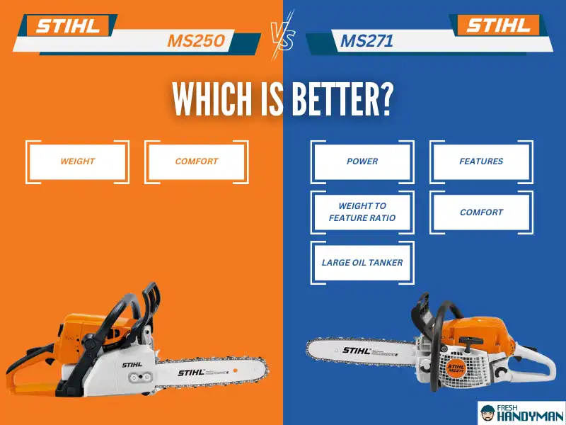 ms250 vs ms271 which is better