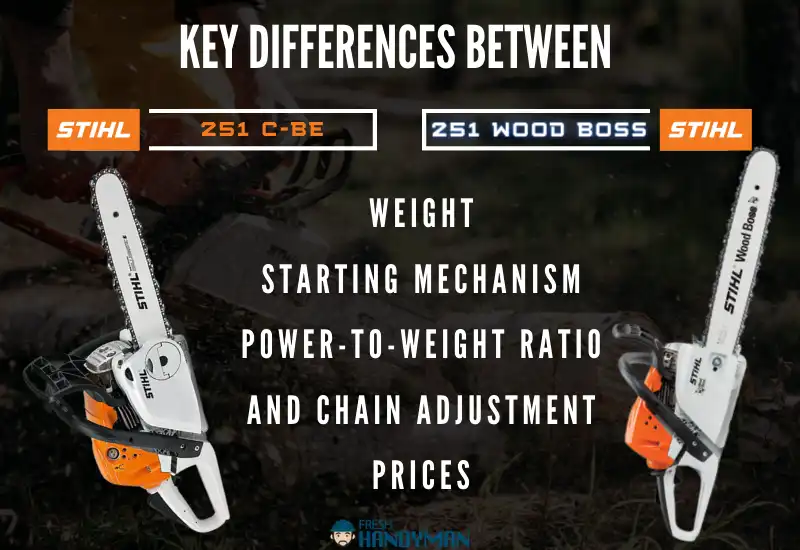 stihl ms 251 c-be vs ms 251 wood boss