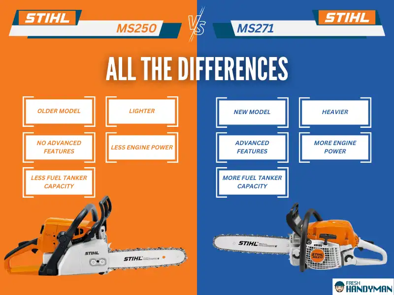 stihl ms250 vs stihl ms271 all the differences