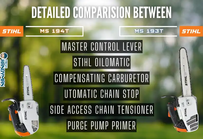 Detailed Comparision Between Stihl 194t And 193t