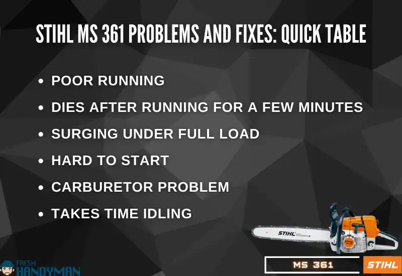 Stihl MS 361 Problems And Fixes_ Quick Table