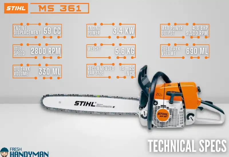 Technical Specifications of Stihl MS 361