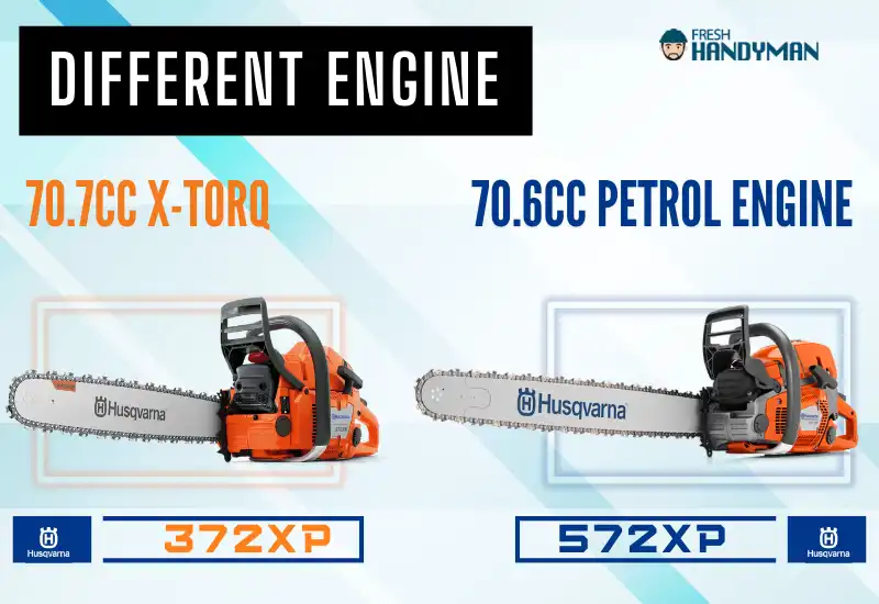 comparison of 372xp and 572xp_ different engine