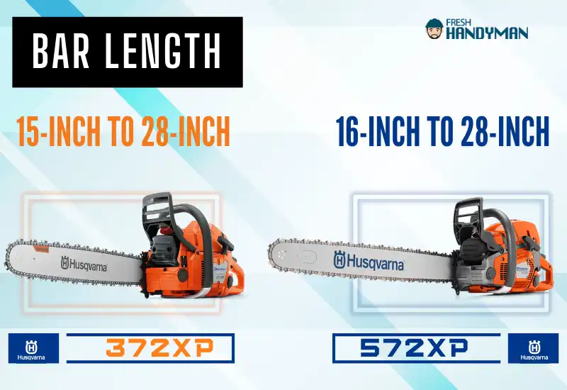 comparison of 372xp and 572xp_bar length