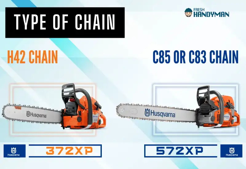 comparison of 372xp and 572xp_type of chain