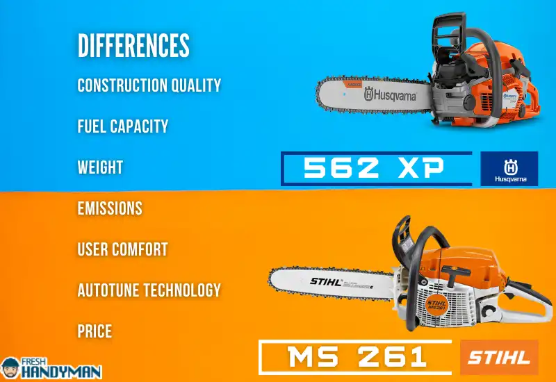 differences between stihl ms 261 and husqvarna 550 xp