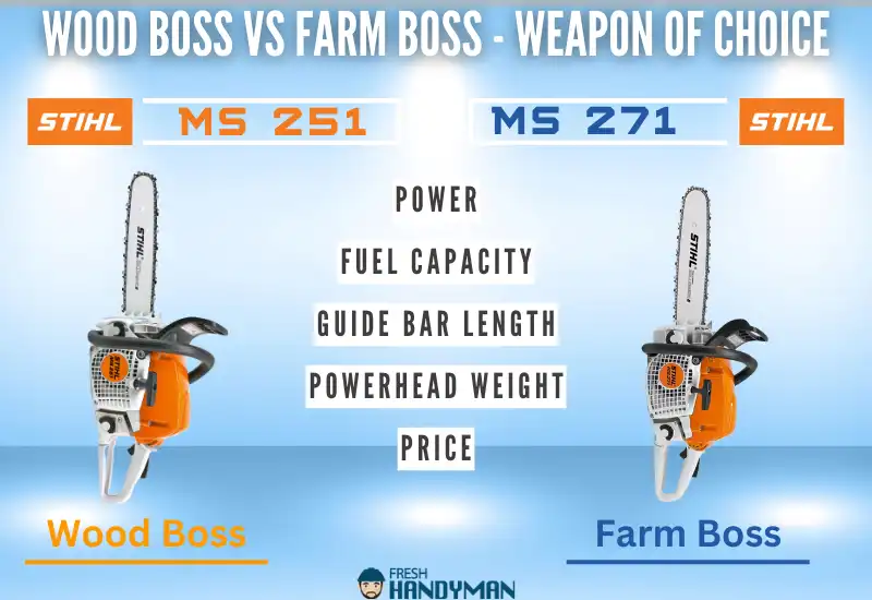 stihl wood boss vs farm boss chainsaw