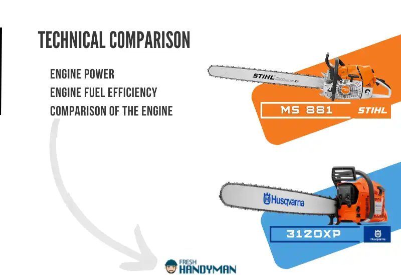 Husqvarna 3120XP Stihl 881 – Technical Comparison