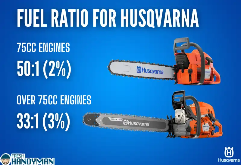 Husqvarna Chainsaw Fuel Mix (Ratio, Tips and Benefits)
