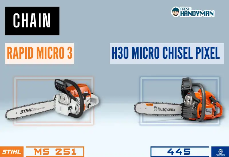 comparison of stihl ms 251 and husqvarna 445_chain