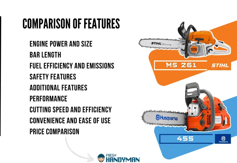 features between ms 291 and husqvarna 455