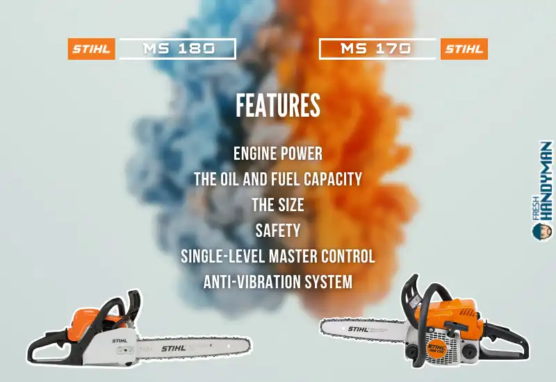 features of stihl ms 170 and 180