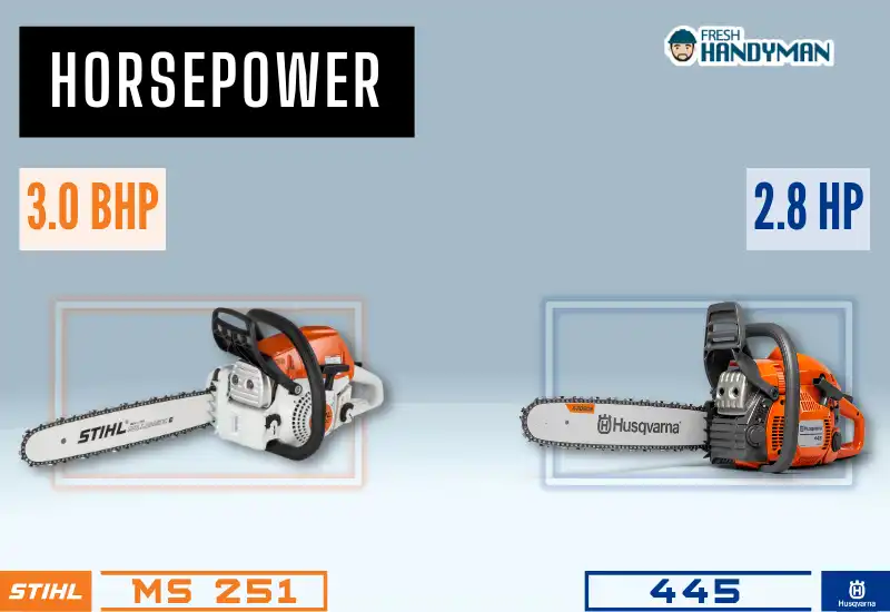 stihl ms 251 vs husqvarna 445_horsepower