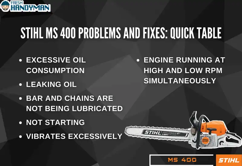 stihl ms 400 problems and fixes_quick table