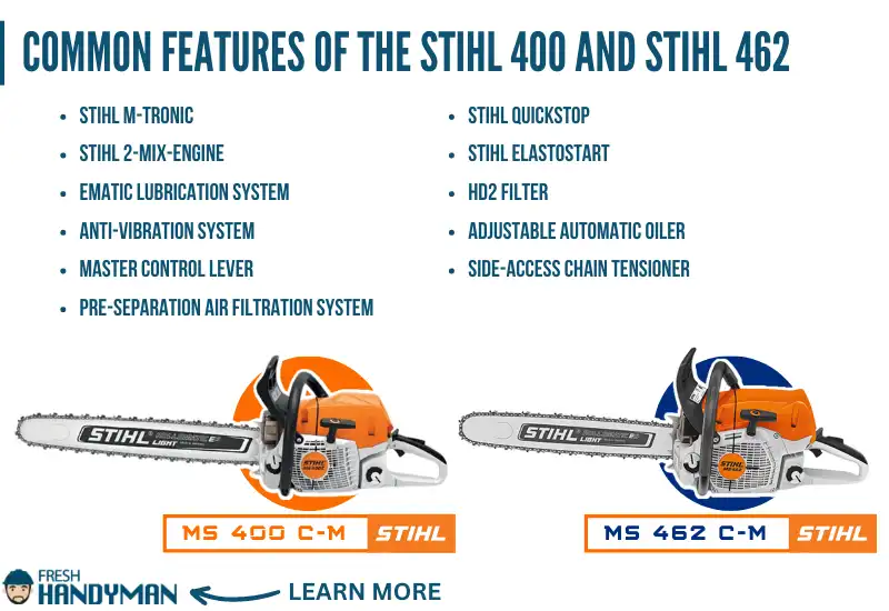 Common Features of the Stihl 400 and Stihl 462