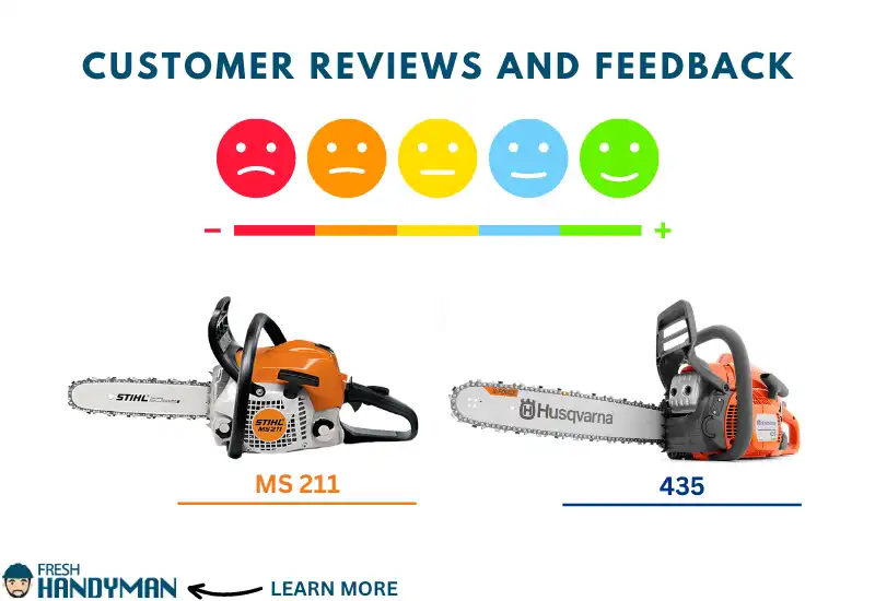 Customer Reviews and Feedback