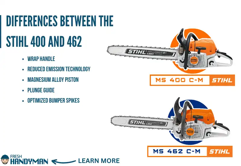 Differences Between the Stihl 400 and 462