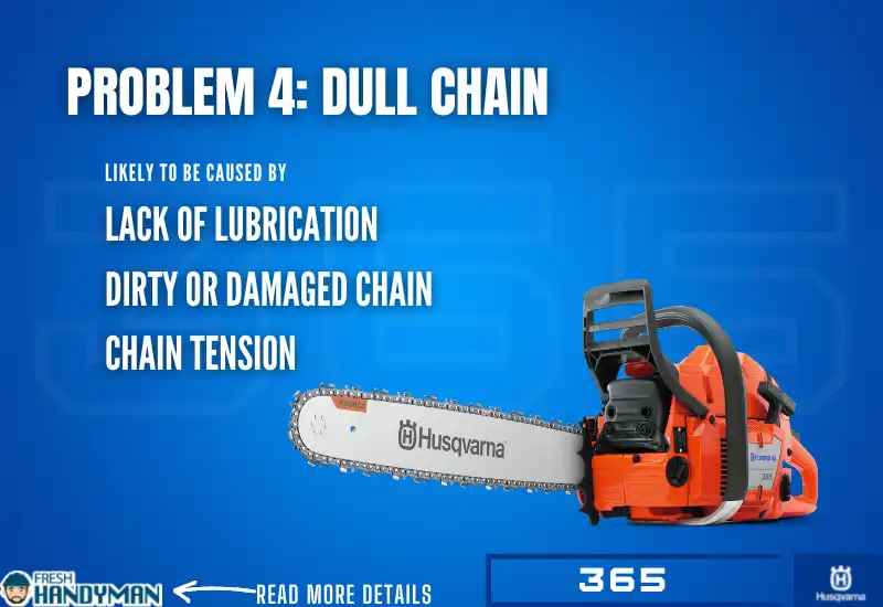 Dull Chain Problem