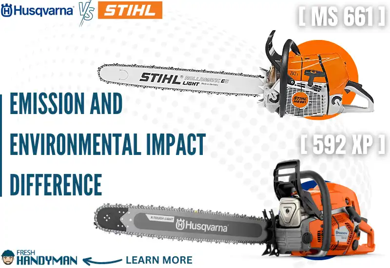 Emission and Environmental Impact