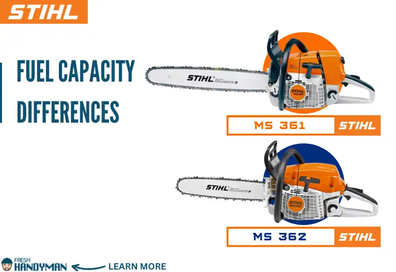 Fuel Capacity Difference Between the Stihl MS 361 and MS 362