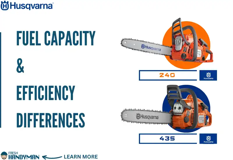 Fuel Capacity and Efficiency Differences Between Husqvarna 240 and 435 Chainsaws