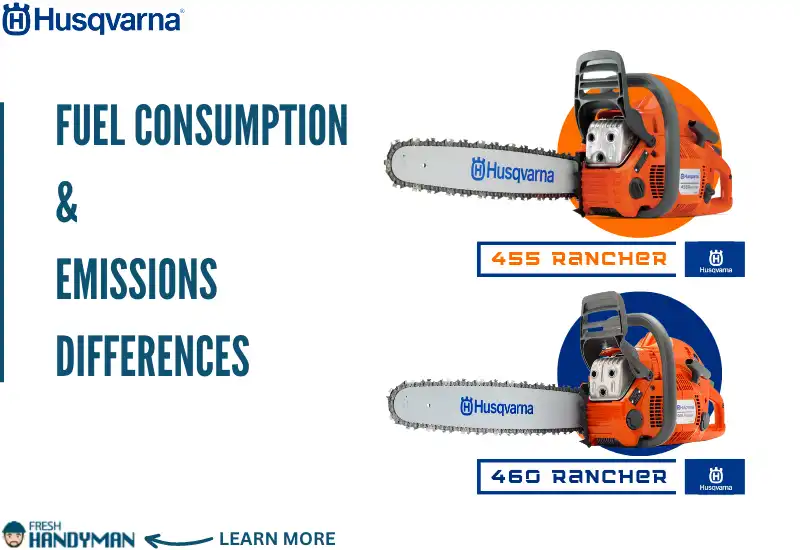 Fuel Consumption and Emissions Differences Between the Husqvarna 455 and 460 Rancher